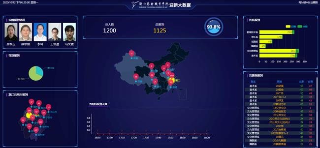 迎新大数据.png 迎新大数据.png