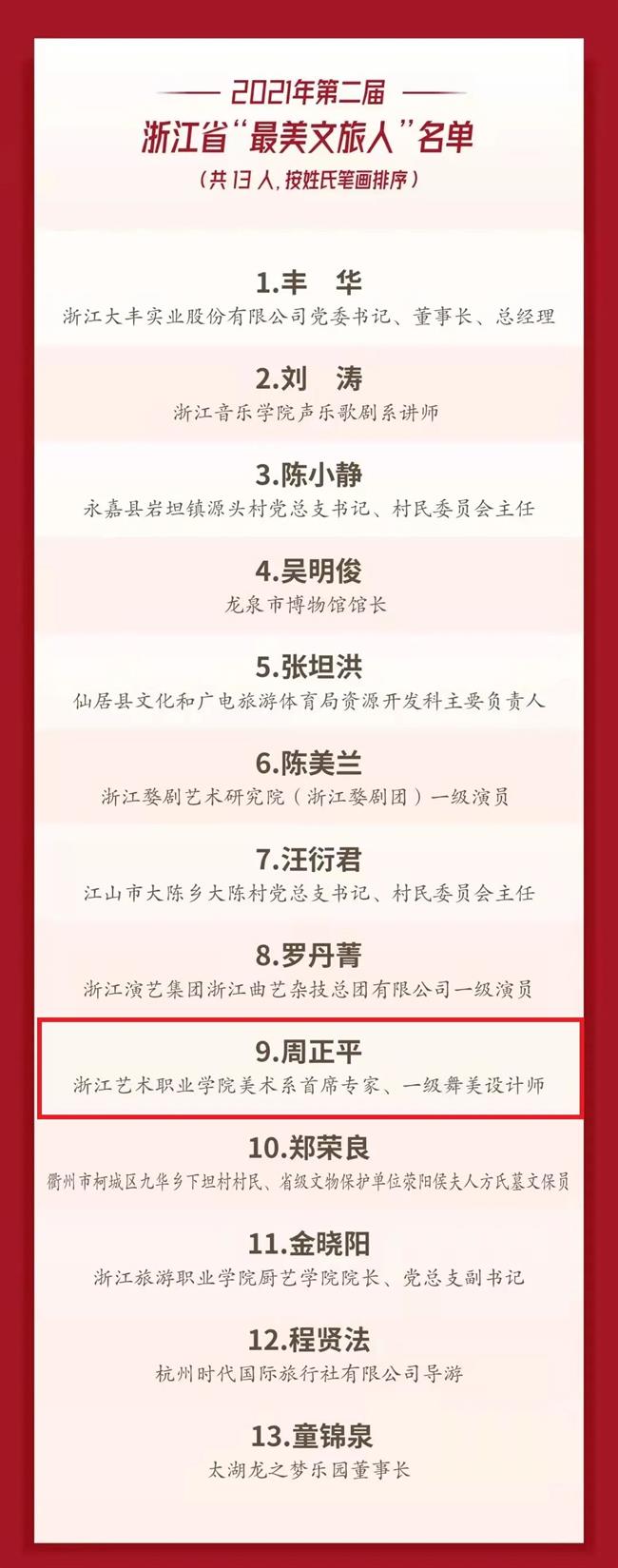 微信图片_20220122203239.jpg 微信图片_20220122203239.jpg