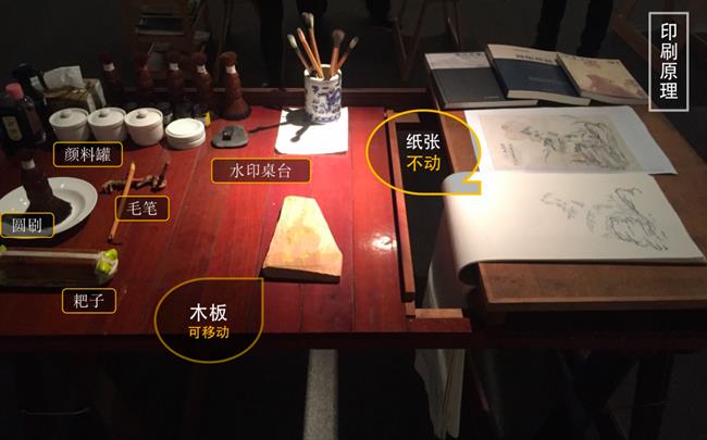 水印印台(工作台).png 水印印台(工作台).png