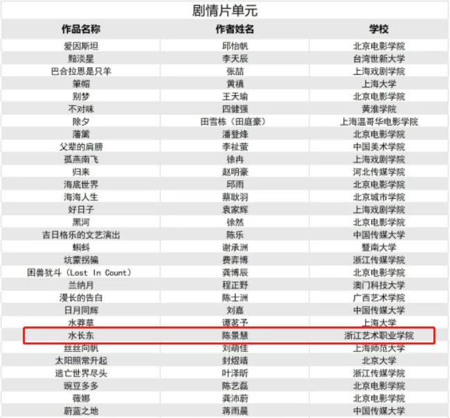 微信图片_20230530120726.png 微信图片_20230530120726.png