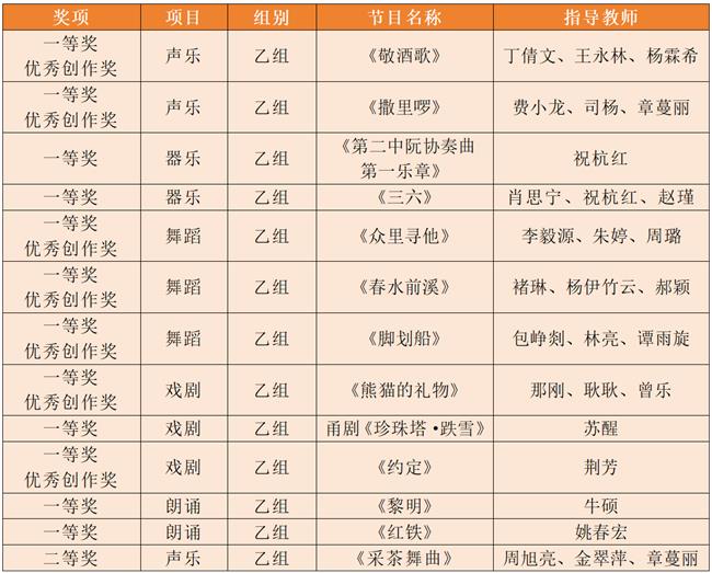 微信图片_20231205225143.png 微信图片_20231205225143.png