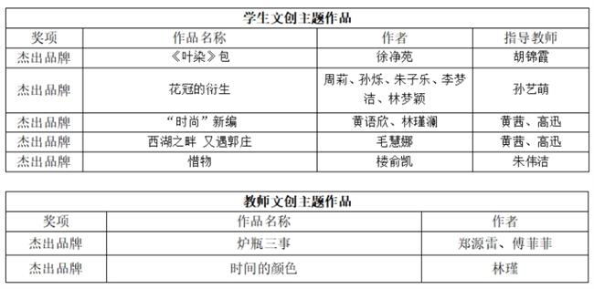 作品.png 作品.png